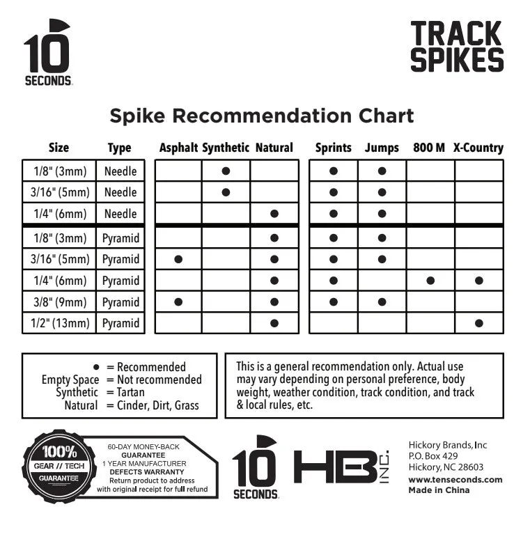 10 Seconds ® Proline Track Spikes | 1/8” (3mm) Pyramid
