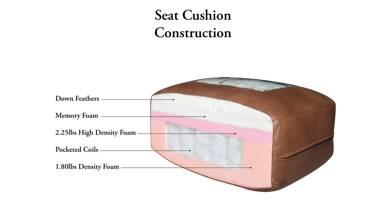Solana Waxy Pull-up Leather Sofa Collection, Malt